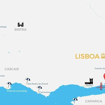 Santos Blue Tiles Lissabon